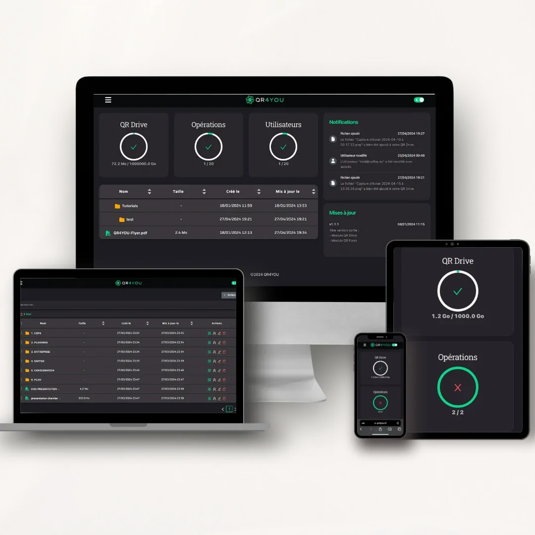 Démonstration de QR4YOU